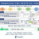 중흥미리내세탁수선 | 힐스테이트중동 미리내롯데 중흥마을 은계호반써밋 목감신안인스빌 유니슬렛 암막커튼 차르르커튼 시공후기
