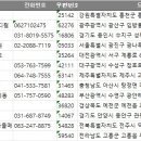 포레스트(4rest) 동물메디컬센터 네이버블로그