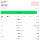 주식회사 고속정비 이미지