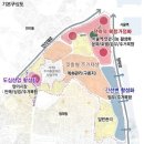 평지개발