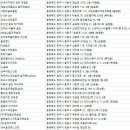 홍종현 골프아카데미 이미지