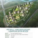 남양주 월산 부영아파트 전세임대 잔여세대 선착순(아무런 조건없음)입니다. 이미지