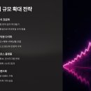 (주)아마존마케팅앤컨설팅그룹 | 블로그 수익화 핵심 전략과 실전 노하우