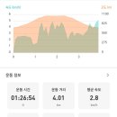 소호재 이미지