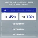 삼성물산 주가 동향과 기업 분석