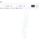 이천애터미