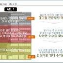 SH메디칼 이미지