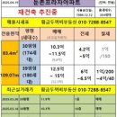 두꺼비부동산중개사무소 이미지