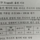 한영물산 - 김포시 마송2로124번길 66 | 한영물산
