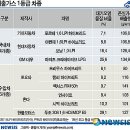 강북종합자동차정비 이미지