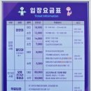 (주)아이맵 | 경남 고성공룡세계엑스포 주.야 8시간 34개월 아들과 함께 즐거운 시간 솔직후기 !!!!