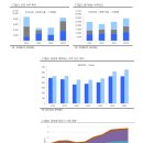 20250311 리포트 요약 (에이피알,한국항공우주,태광)