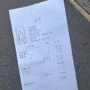 무학주유소 | 왕십리 곱창거리 맛집 [왕십리맛나곱창] 야채곱창하면 바로여기!