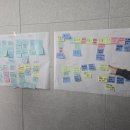 모두가 배우는 세계사(상반기) | 운정3동 주민자치회 2026년 상반기 워크숍 후기