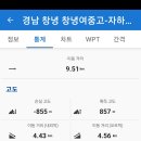 화왕산장