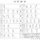 국민체조 시~이~~작!! (국민체조 순서숙지!) 이미지