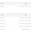 알리바이 하남3지구점 이미지