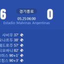 [2023 FIFA U-20 WorldCup D조 2R] 브라질 vs 도미니카 공화국 골장면.gif 이미지