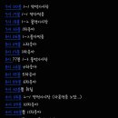 미소가득한내과의원 네이버블로그