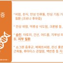 발진, 진물 치료 사진(우측손등)/ 습진 한방 치료 후기, 한의원 후기, 습진 병원 후기, 습진 피부과 후기~