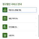 모두모아당구 | [학부모 신용카드 추천] MG+W 하나카드 발급 후기 및 만 원 받는 방법은? 학원, 병원, 운동, 쇼핑 혜택...