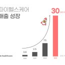 (주)파이솔루션 이미지