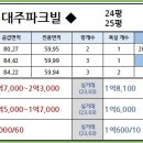 한국파크빌 이미지