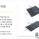 공중약국 이미지