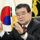 건양 충청투데이