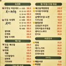 중곡역2번부두 이미지