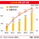 이구동성 이미지