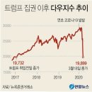 하루글로벌 이미지