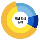글로벌패밀리 이미지