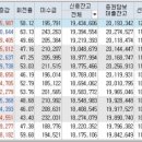 (주)엠피대산 네이버블로그