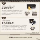 우보수원