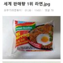 한국 사람들은 잘 모르는 세계 1위 판매량 라면.JPG 이미지