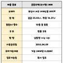 해비치부동산공인중개사사무소 이미지