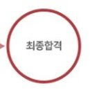 미금로65번길1 네이버블로그
