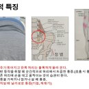 왕지5길 이미지
