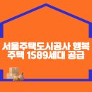 서울주택도시공사 행복주택 1589세대 공급 이미지