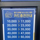 블루워시셀프세차장 | [울산북구셀프세차장] 블루마카워시에서 (실내)세차 해보기