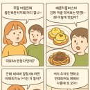 동탄웰빙약국 네이버블로그