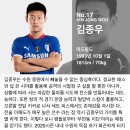 ⚽️현직 프로축구선수들이 함께 하는 축구훈련일지장⚽️ 이미지