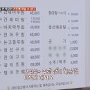 쌍정식당 이미지