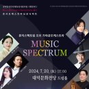 대덕문화전당 이미지