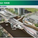 서대전육교 이미지