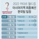 예선 이미지