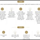 (주)씨엔엘 이미지