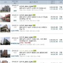 쌍용자동차오창서비스프라자