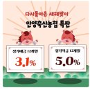 안양축산농협안